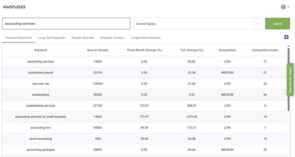 Keyword search result